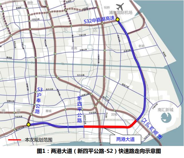 两港大道规划为城市快速路,是城市东南地区快速路网的重要组成部分.