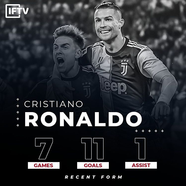 c罗进球后疯狂庆祝抱着迪巴拉准备亲一下不料小迪突然转过头