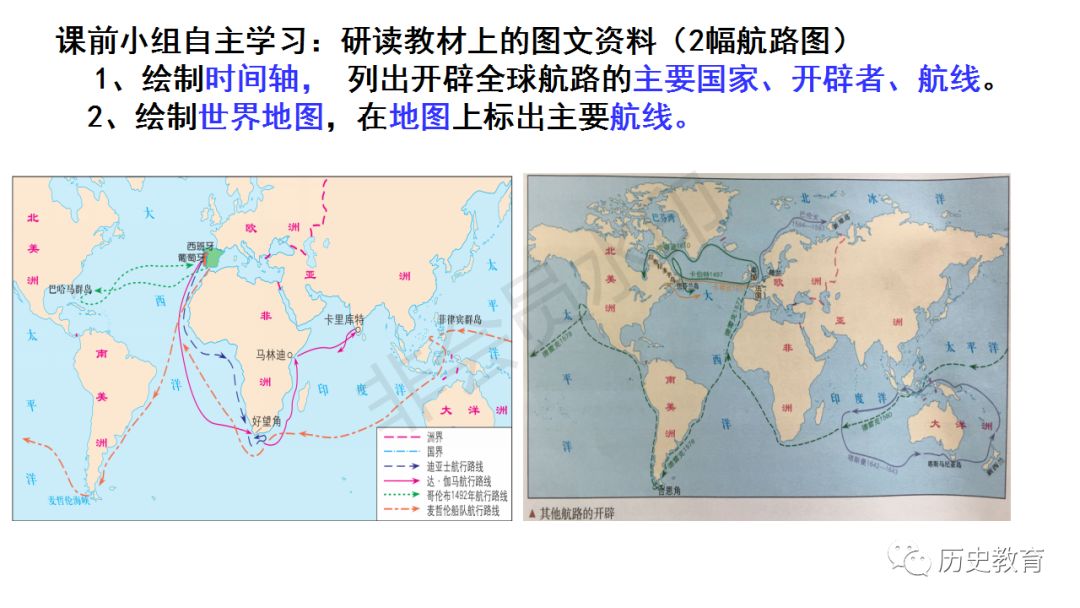 中外历史纲要下第六课全球航路的开辟
