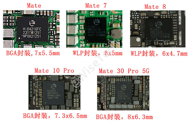 e分析:华为手机中麒麟9系列处理器套片的进化史_芯片