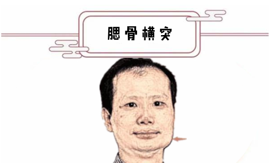 男人腮骨突出面相图片图片