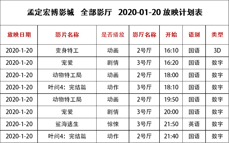 16:00 首场电影播放为 16:10 责任编辑: 声明:该文观点仅代表作者本人