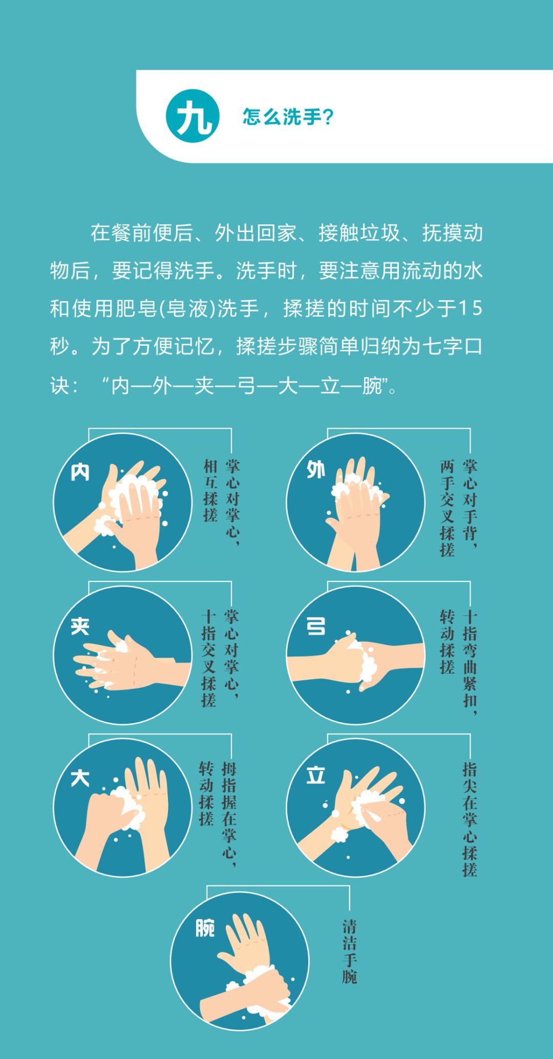 可靠的科普预防新型冠状病毒感染的肺炎9点要牢记