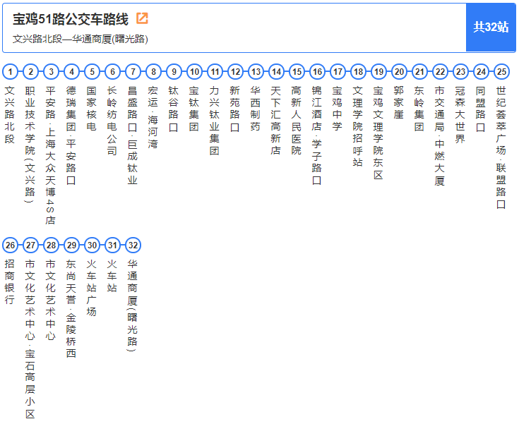 宝鸡73路公交车线路图图片