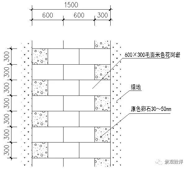 花岗岩图例怎么画图片