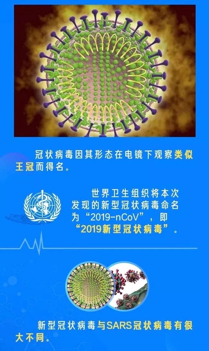 南京确定新型冠状病毒感染肺炎定点收治医院,预防要点请收好