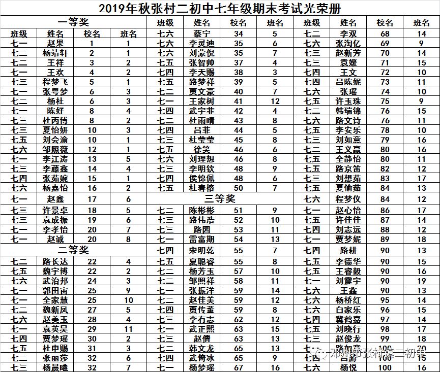 南师附中语文张小兵图片