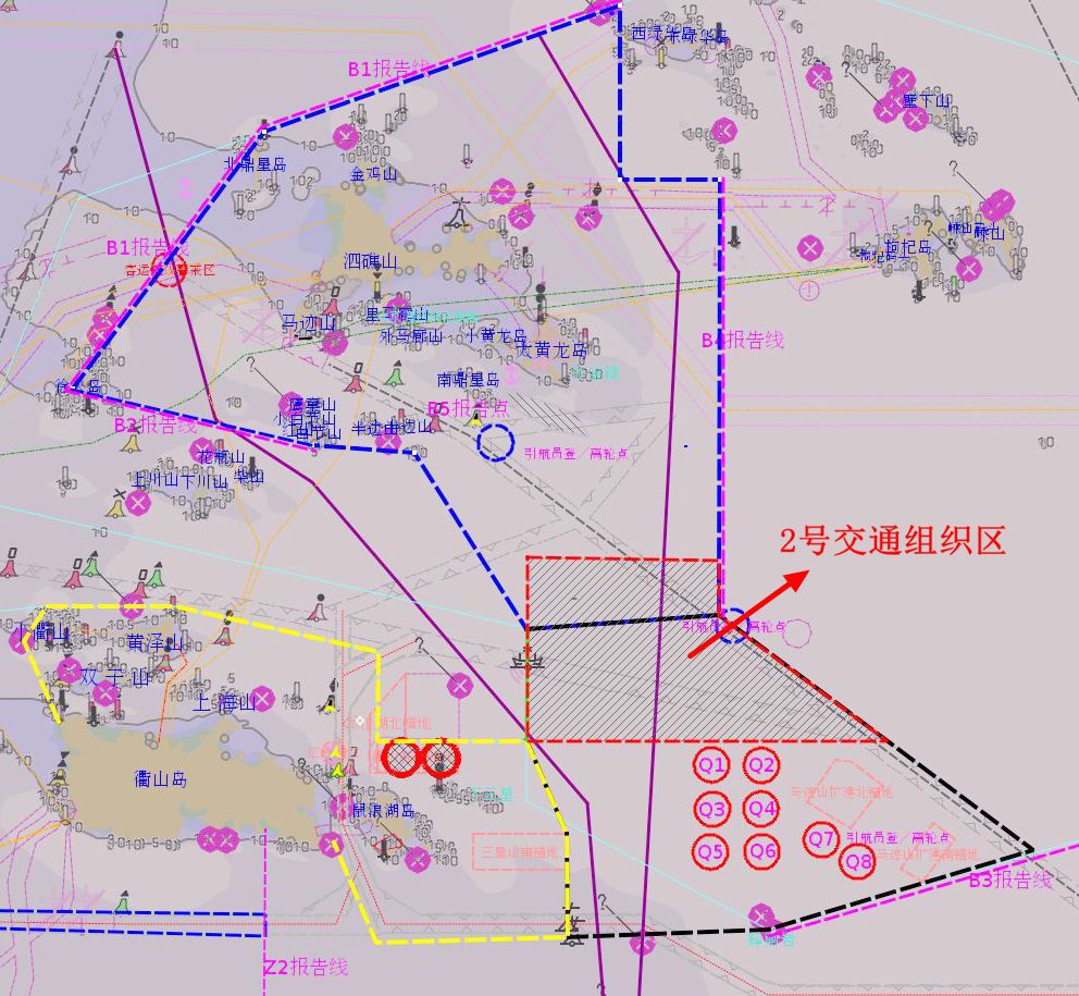 舟山报告线示意图图片