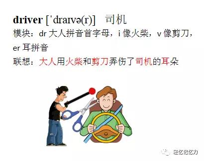 原创小学外研版一年级下册英语单词联想记忆快速记单词的简单技巧