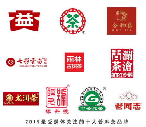 2019年最受媒体关注的十大普洱茶品牌揭晓