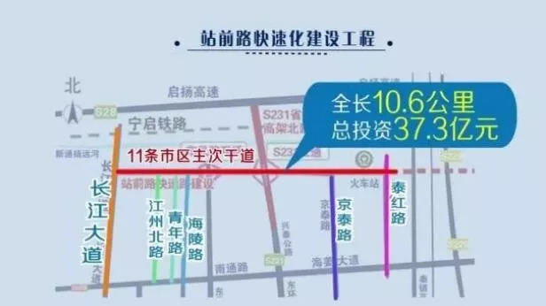 刚刚通了泰州两条快速路连在一起