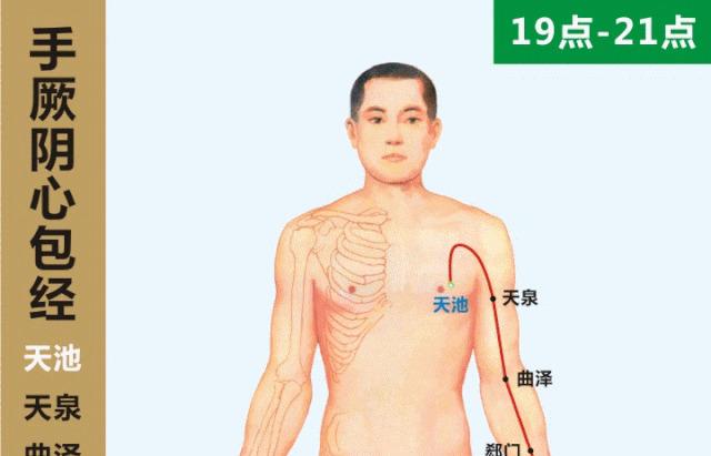 心包經的阻滯點在上臂的心包經上.