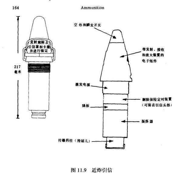 重达数公斤,掉下来绝对致死_引信