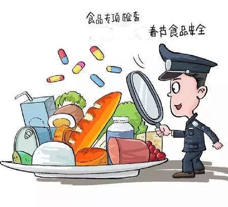 食品监督管理头像图片