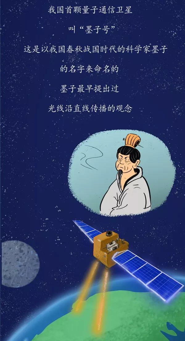 追梦2020墨子号与量子通信