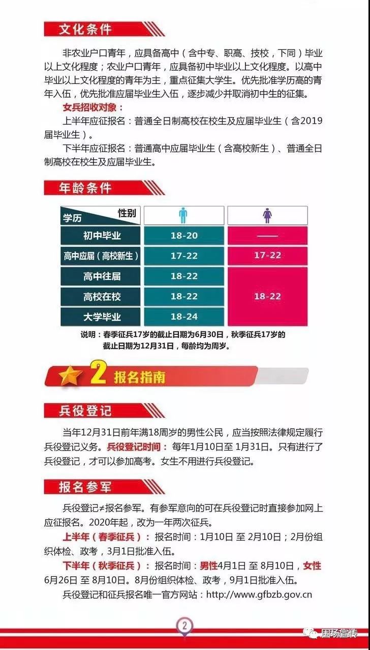 好男儿当兵去围场2020年度征兵公告来了