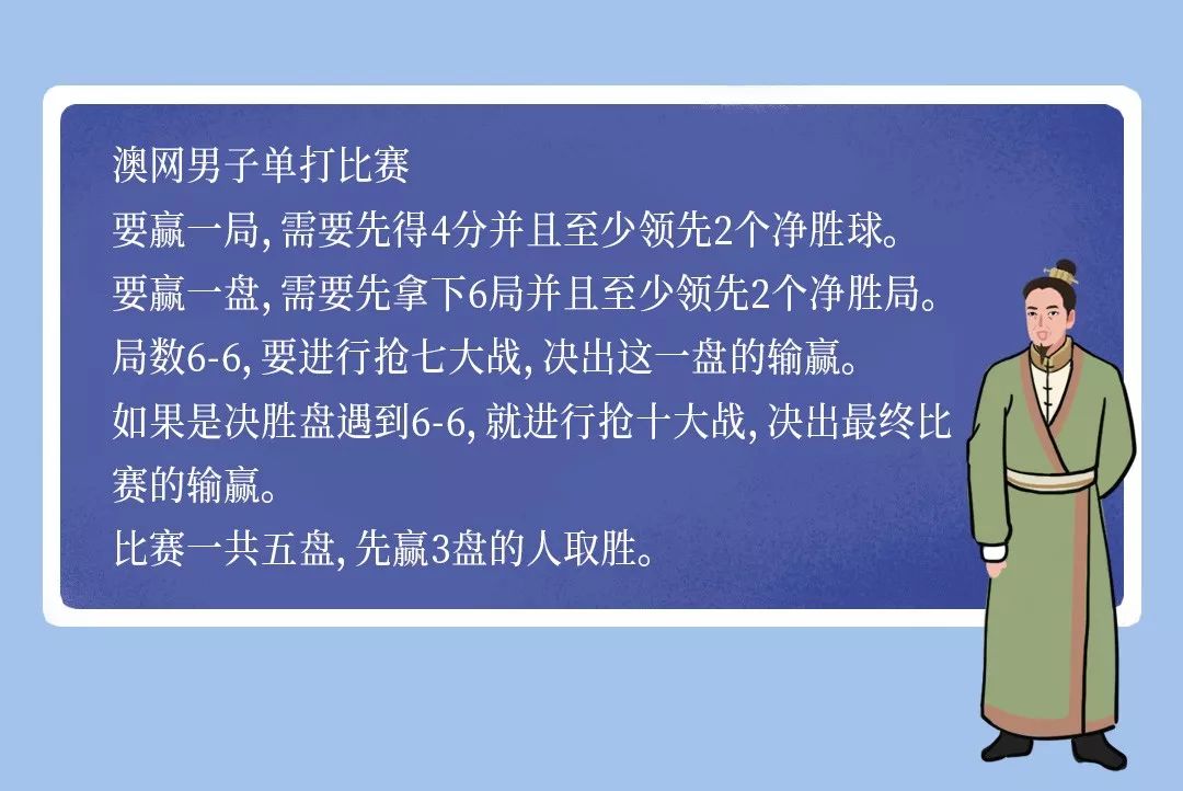 网球规则 网球规则和乒乓球一样吗