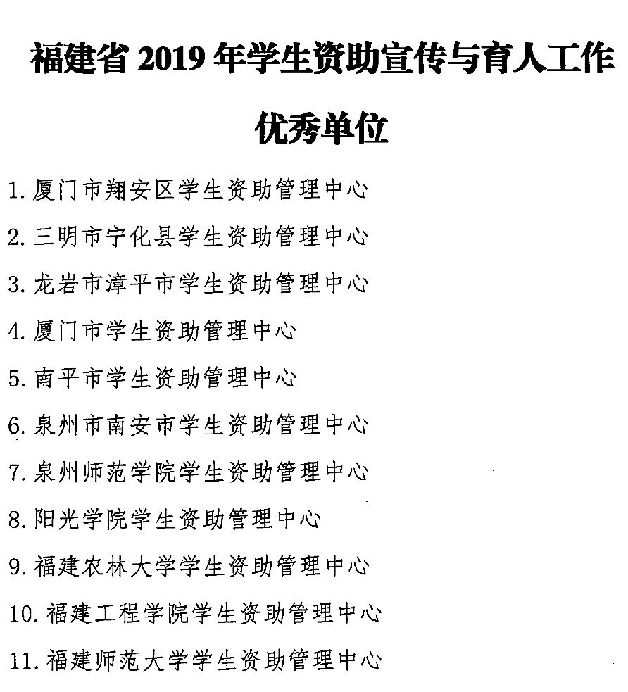 光荣榜2019年我省学生资助宣传与育人工作先进个人和单位新鲜出炉