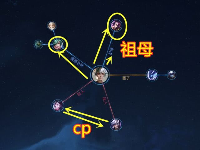 王者荣耀:王昭君和李白最大的关系就是没有关系,铠真名不叫铠,她取的