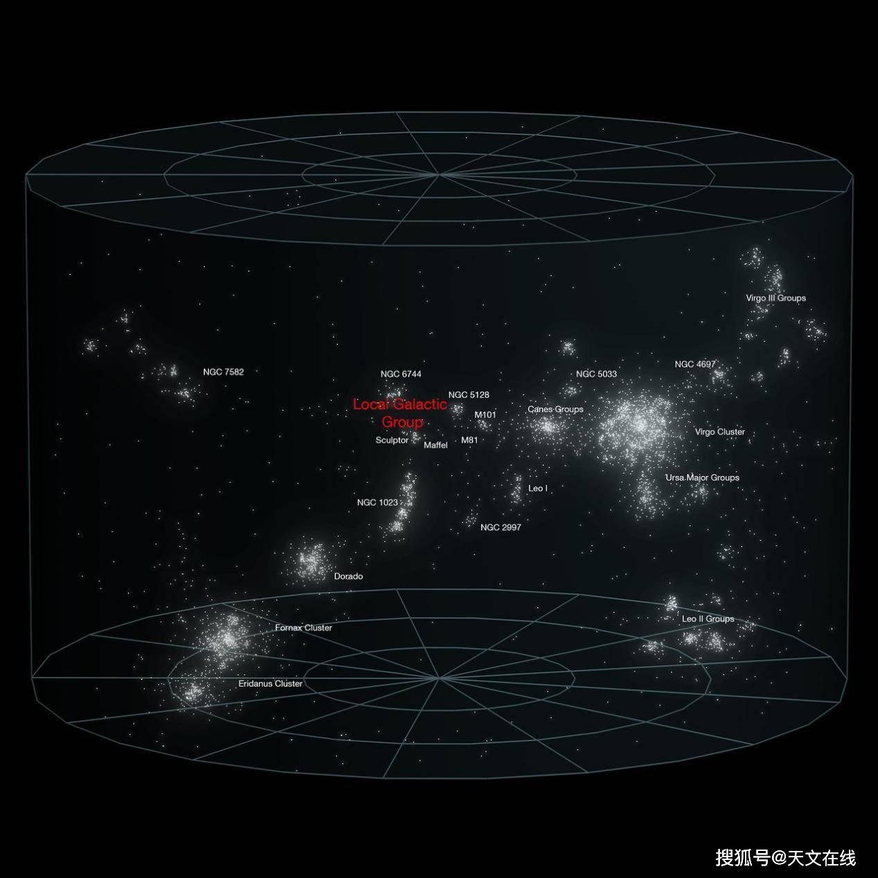 原创宇宙有多大行星太阳系银河系和超星系团的之外是什么