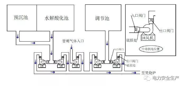 北京垃圾焚烧厂分布图图片