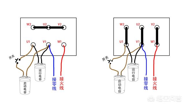 三相电机改两相电机如何用万用表测量电容接在哪个柱里