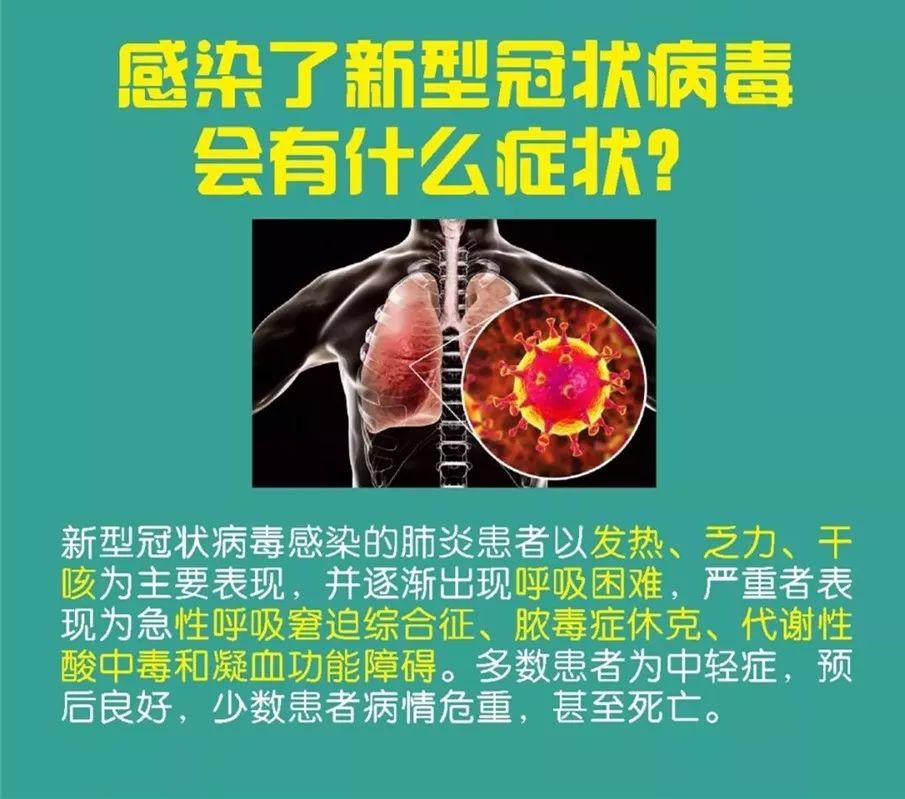 新型冠状 来自搜狐网