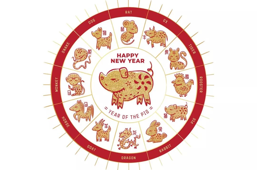 设计素材 绘制精良的新年十二生肖矢量图形插画合集下载[psd,ai]