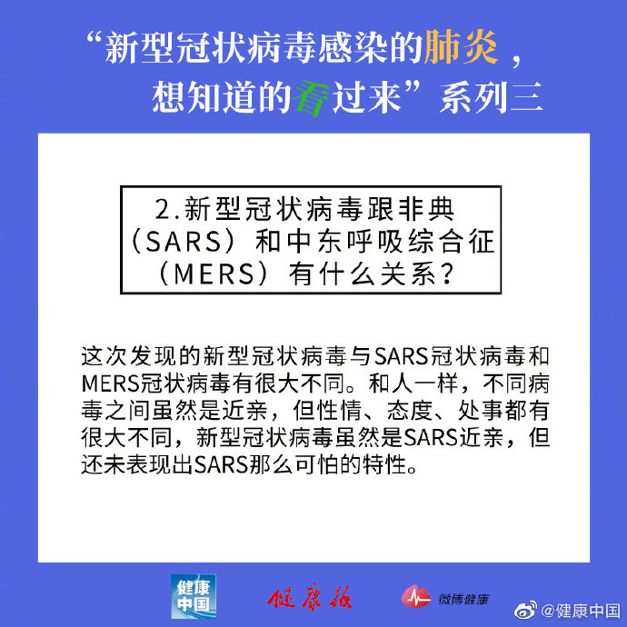 什么是新型冠状病毒?它跟非典和中东呼吸综合征有什么关系?