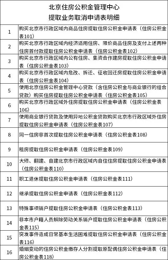 北京公积金提取代办