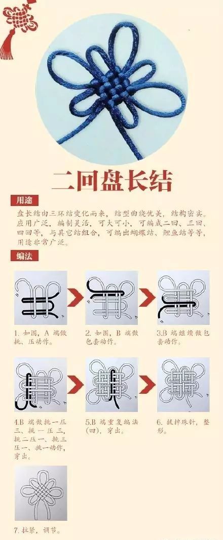 编织中国结的步骤文字图片