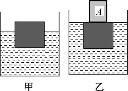 初中物理浮力與壓強易錯點和常考點分析