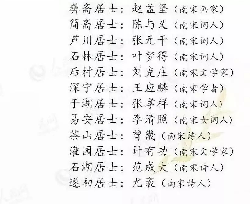 最全古代文化名人雅称为孩子收藏