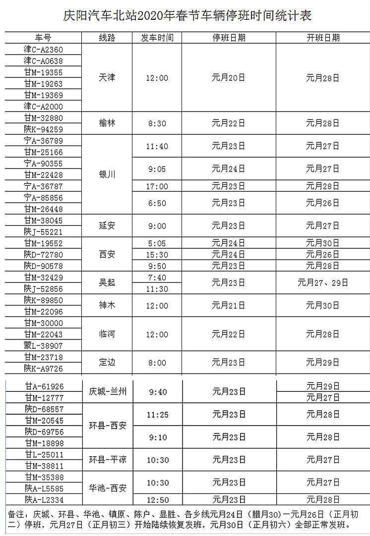 春节期间西峰车站医院各大商场超市营业时间这样安排收好了