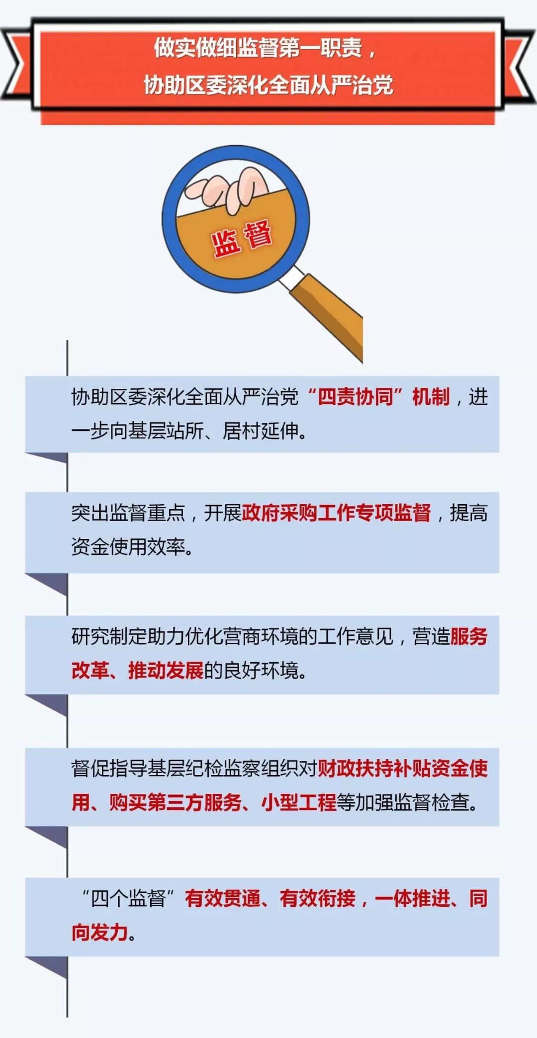 一图读懂丨六届区纪委五次全会工作报告