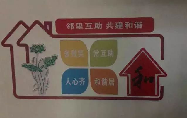 平昌中心社区宜业社区着力打造社区园林绿化,对社区内