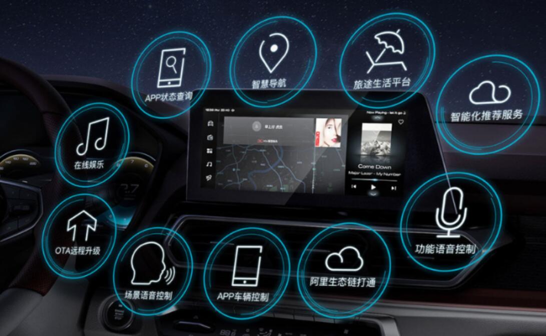 实时路况查询：让出行更便捷