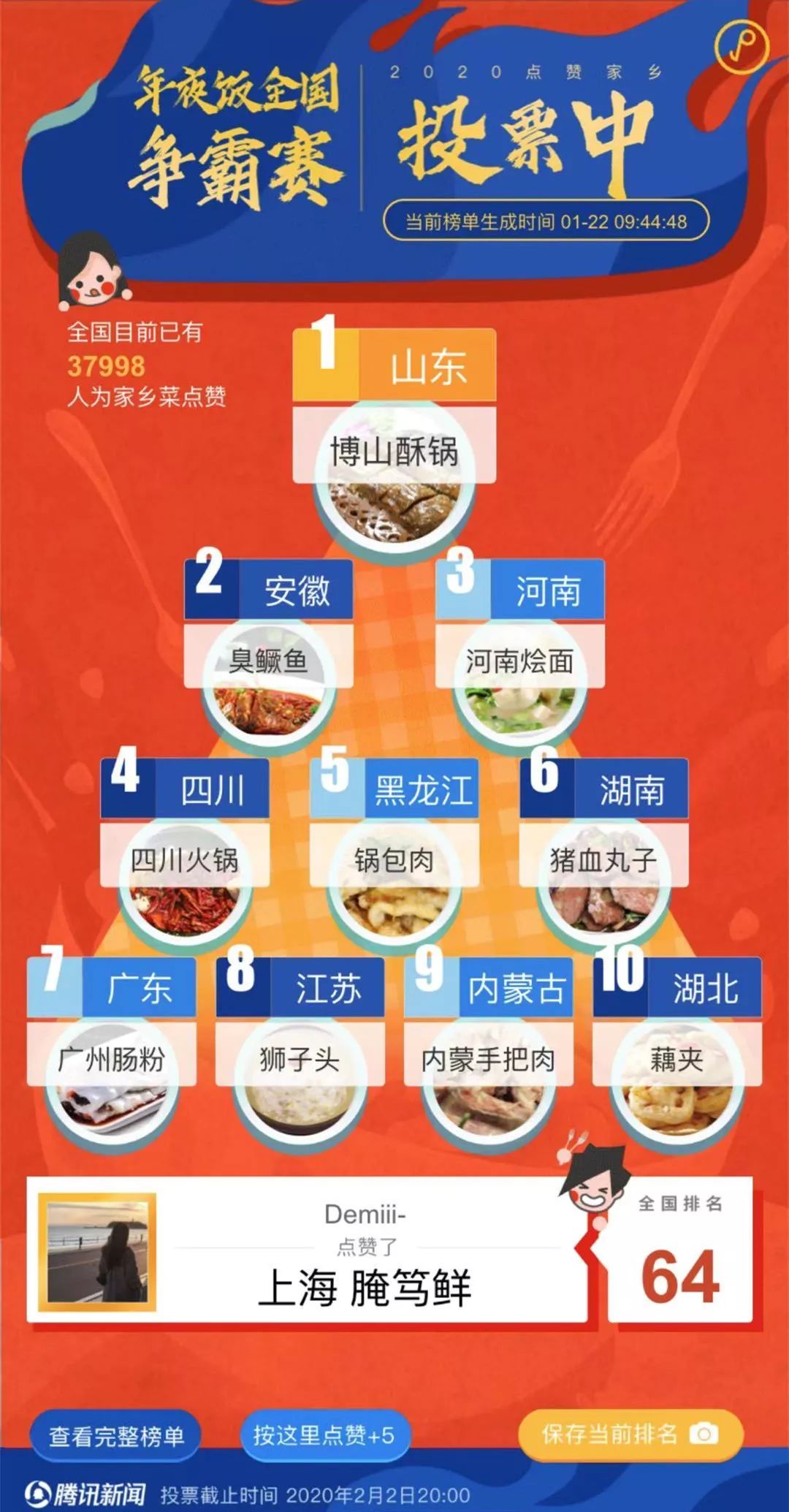 年夜饭争霸赛,我魔都的美食居然没上榜?这不科学啊!