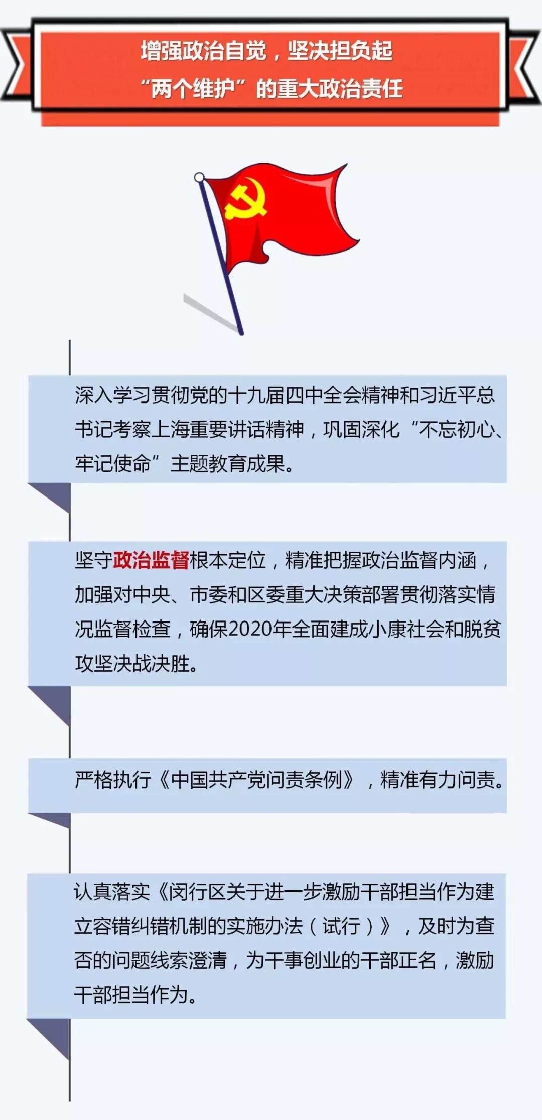 一图读懂丨六届区纪委五次全会工作报告