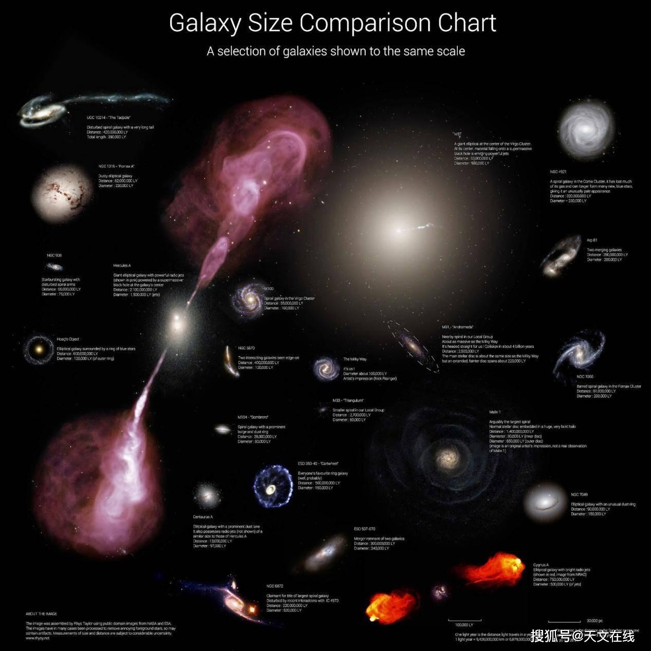 原創宇宙有多大行星太陽系銀河系和超星系團的之外是什麼