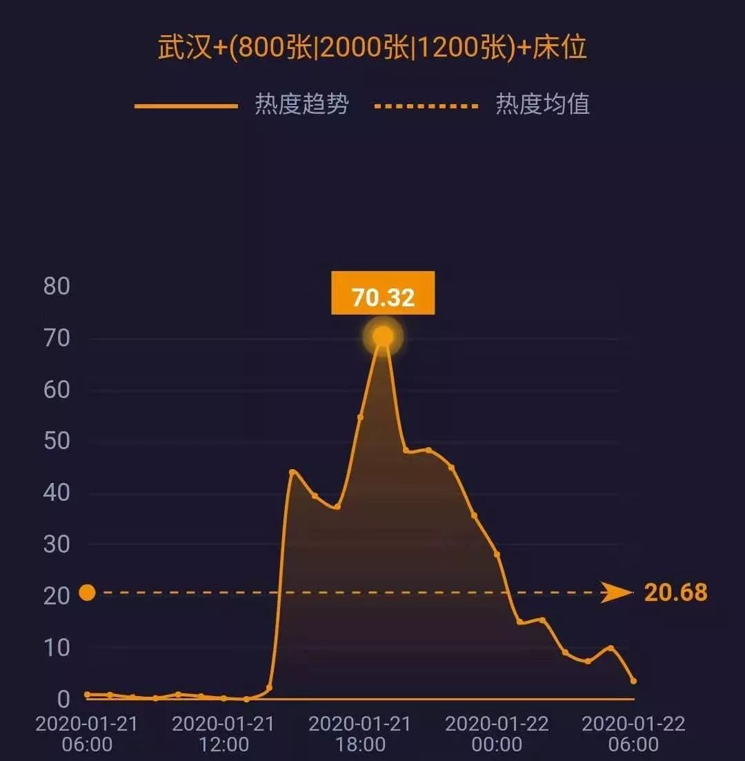 云南昆明肺炎图片