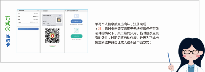 申請領用電子健康卡 生成的電子健康卡(二維碼)即可完成預約掛號,支付