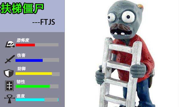 植物大战僵尸:伤害最高防御最强的七个僵尸,最后一个绝对是霸主