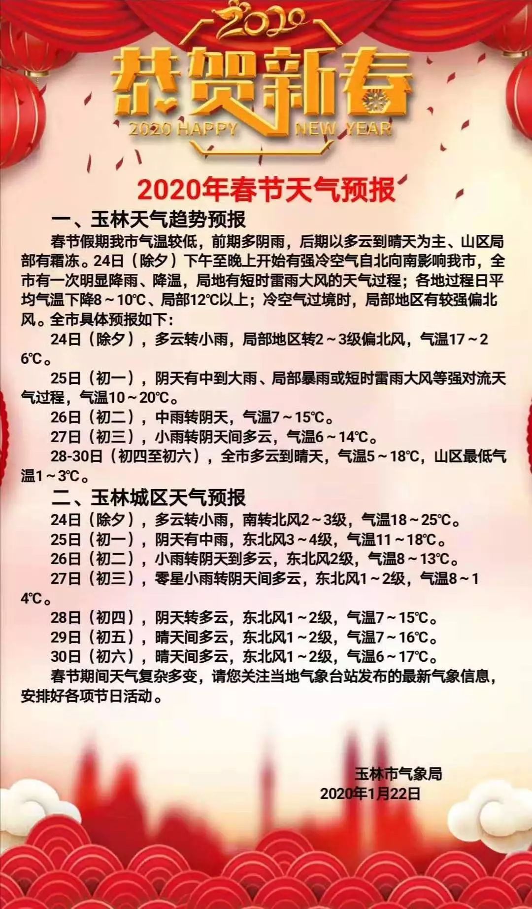 玉林春节天气很崩溃大年初一降温伴降雨