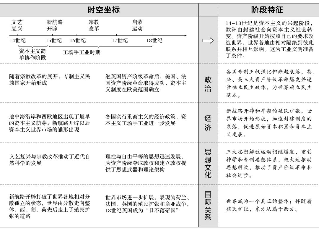 1977年就发生过这种事央视的《国家记忆》里面有一个故事,说是一九