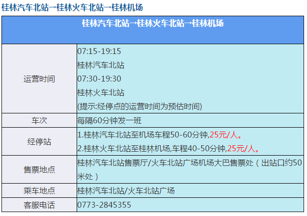 典藏版南宁桂林柳州机场最新大巴运行线路及时刻表收藏啦收藏啦