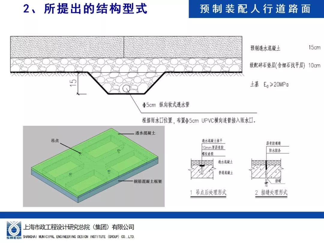 海绵城市建设新方法预制装配式透水人行道路面施工技术详解ppt
