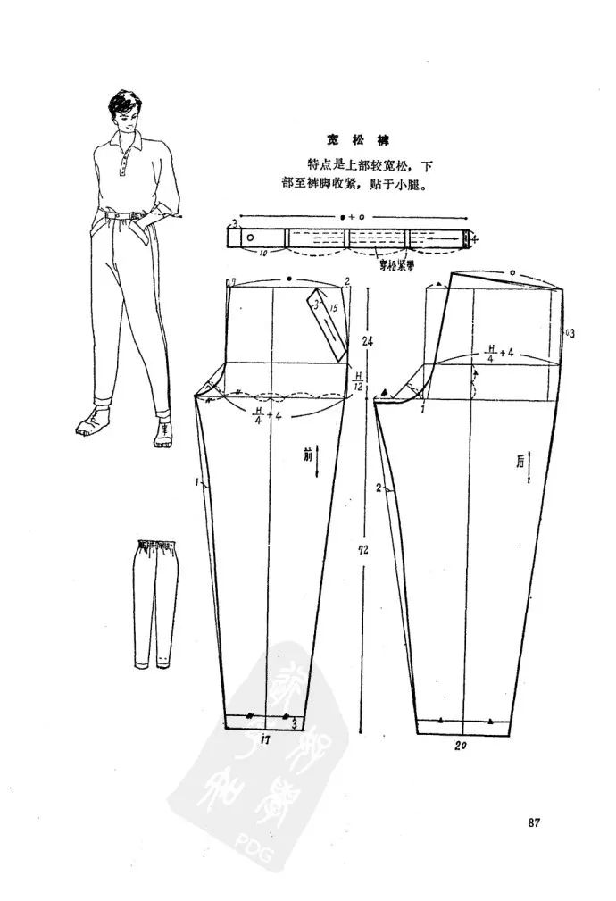男士裤子剪裁图收集