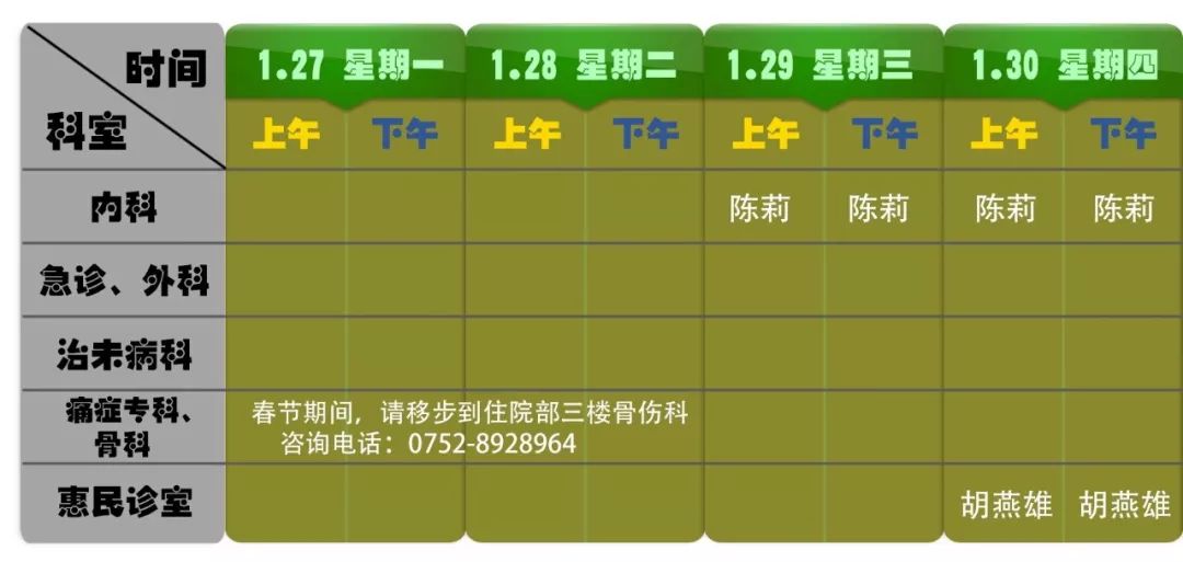 【排班表】過年不休假,春節期間醫生出診表