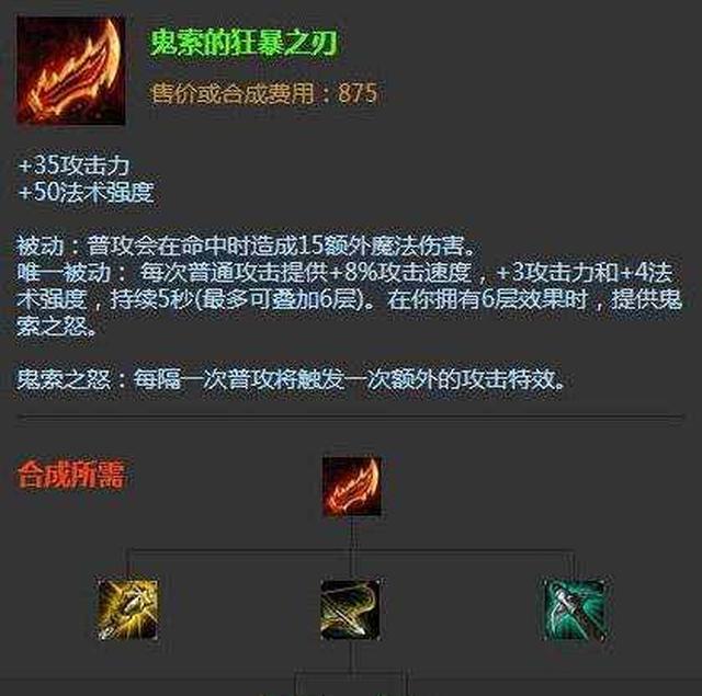 英雄联盟:十分依赖羊刀的adc英雄,都与羊刀完美契合!